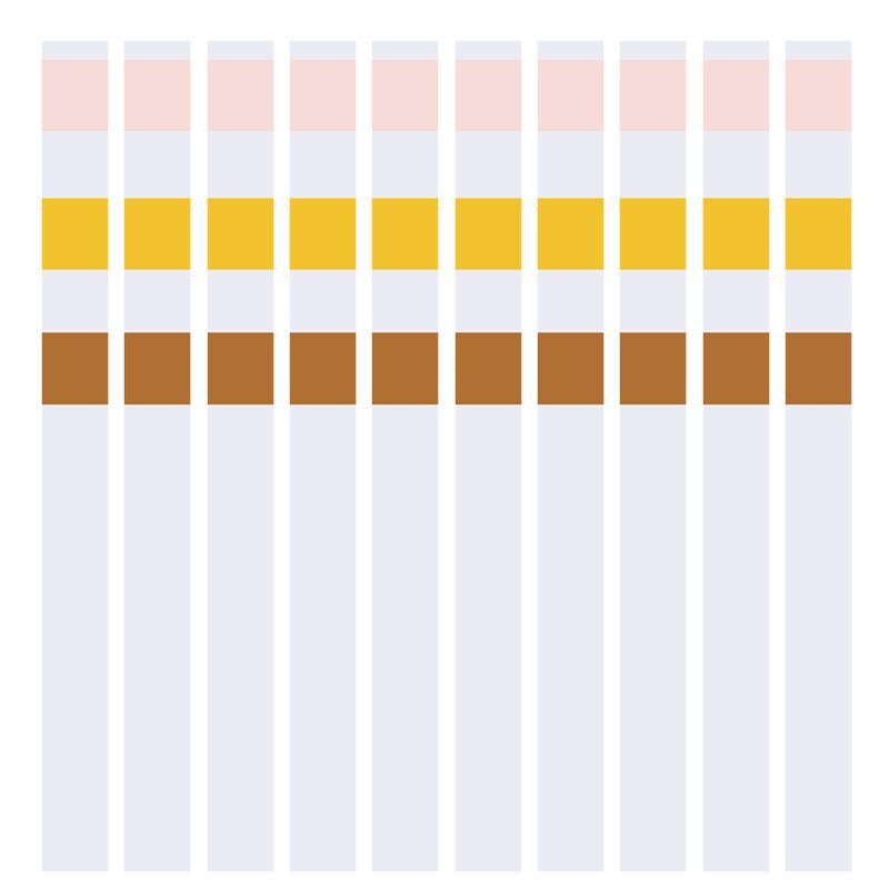 50pcs Chlorine PH Test Strips  - đánh giá và giá Ph Strip Test
