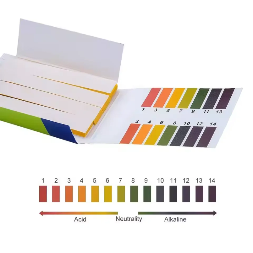 80 Strips/pack PH Test Strips  - đánh giá và giá Ph Strip Test