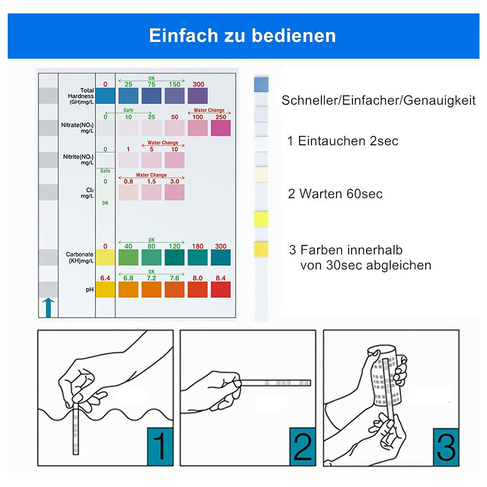 100Pcs 6 Trong 1 Chất Lượng Nư - đánh giá và giá Ph Strip Test