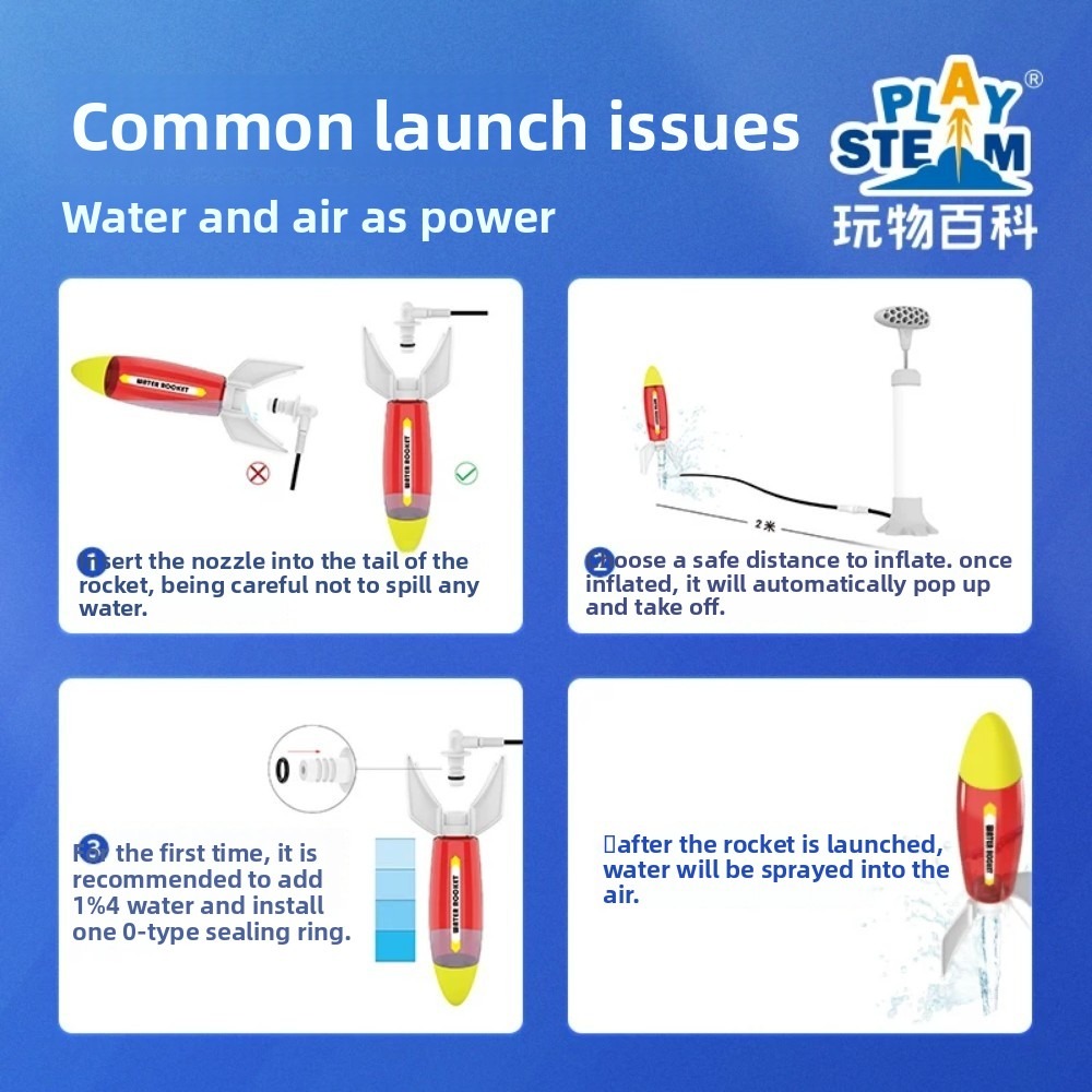 Water Rocket Science Experimen - đánh giá và giá Science Project Physics