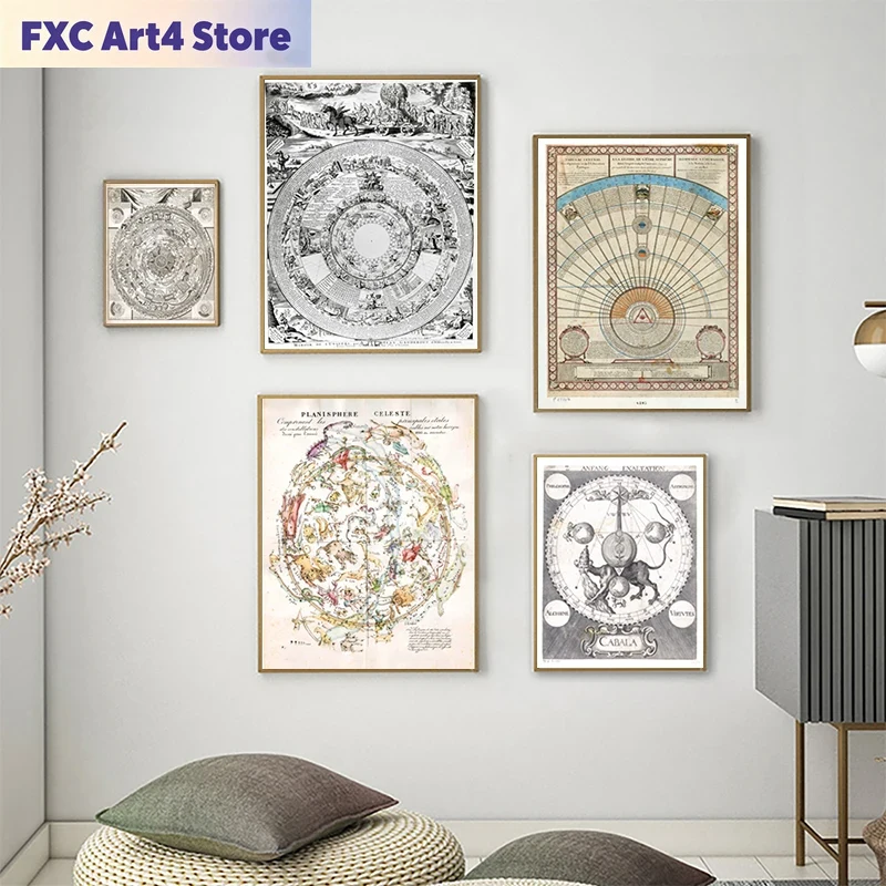 Frameless Vintage Astrological - đánh giá và giá Star Map Poster