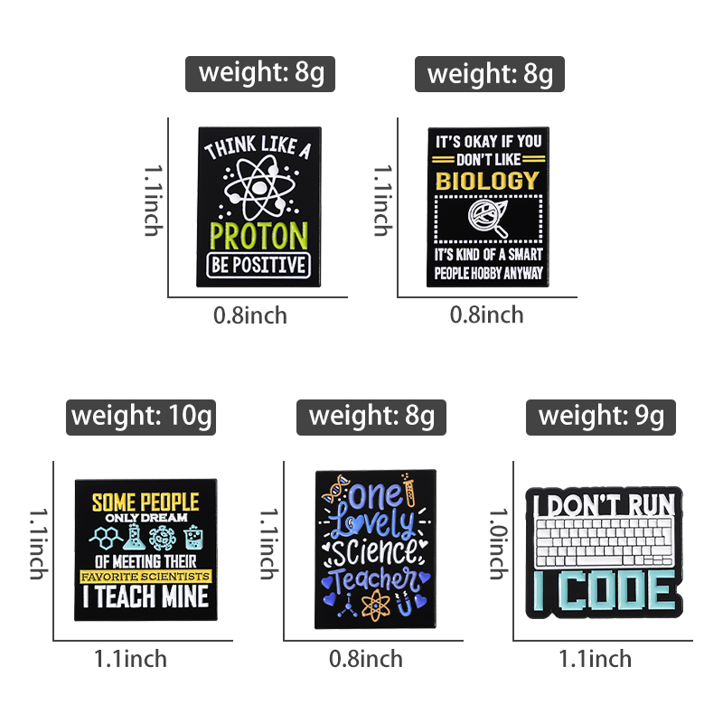 Scientific Program Code Collec - đánh giá và giá Science Bob
